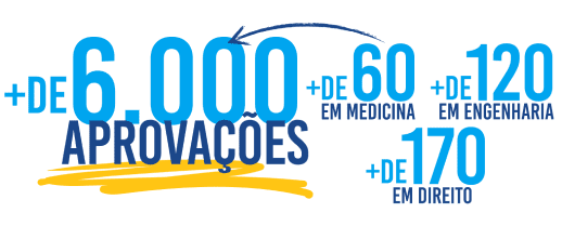 Aprovações | Bijupass Aprovações | Bijupass